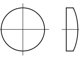 DIN 470 Kapanış tabakları